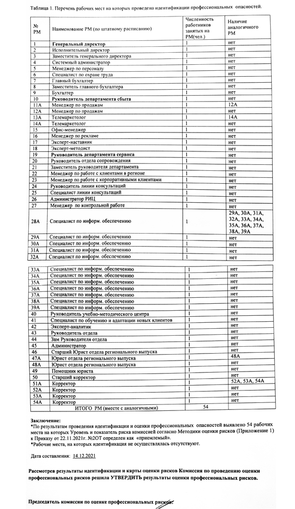 Таблица 1.jpg